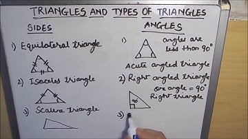 What are the different types of Triangles/ Different types of triangles/ Classification of Triangles