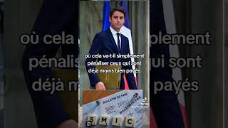baisse de smic en France vrai ou faux ???