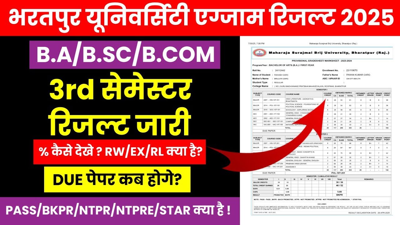 MSBU B.A B.Sc 3rd Semester Result 2025 Declare Kaise Dekhe / B.A मे PPROM, BPROM, FPROM क्या होता है