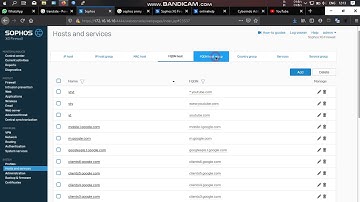 Block Site by FQDN - Sophos XG Firewall