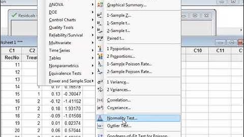 Analysing residuals (Minitab)
