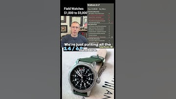 Waltham A 17 #fieldwatch #mensfashion #pilotwatch