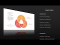 Ditch the Boring Thank You Slide: Elevate Your Presentations with Stunning Movie-Style Endings!
