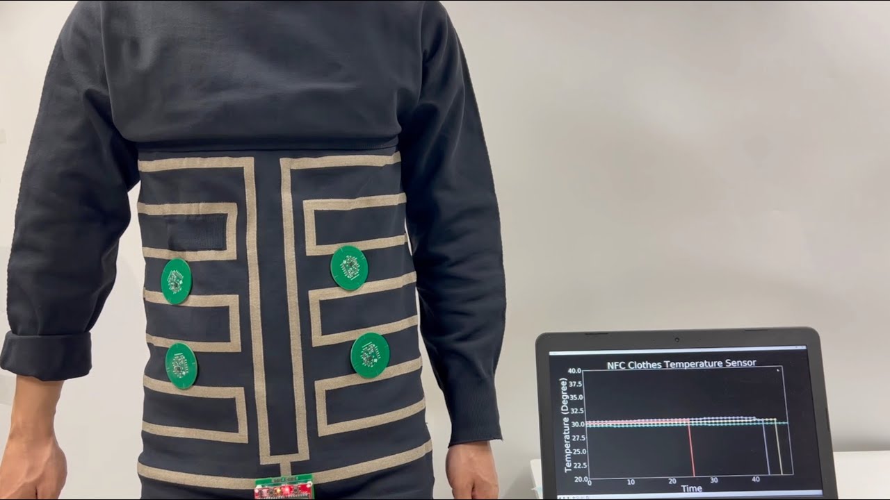 Full-body NFC: メアンダ形状の電子ニットによる全身電池レス無線センサネットワーク