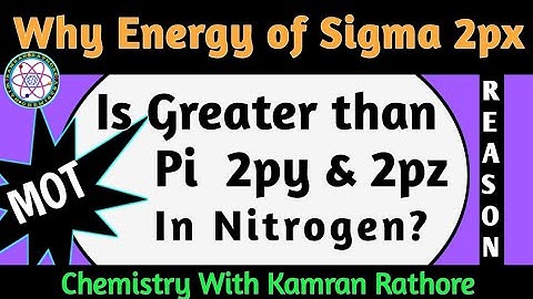 Energy of sigma 2px is greater than pi 2py and 2pz|molecular|@PhysicsWallah