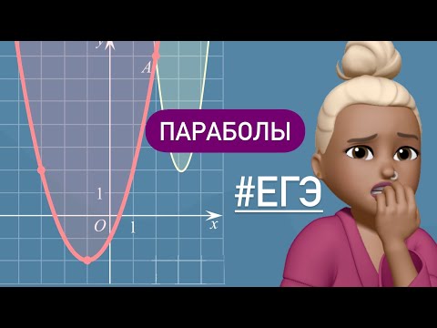 ДВЕ ПАРАБОЛЫ / функции тип 9 / ЕГЭ #профиль #509253