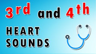 S3 and S4 Heart Sounds