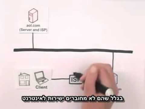 how the internet works in 5 minutes youtube how the internet works in 5 minutes