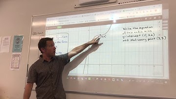 Finding the Equation of a Cubic in the form y=a(x-h)^3+k.