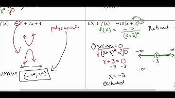 Math 1325 Section 2.1 Review of finding domains (continued)