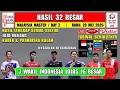 3 WAKIL INDONESIA MENANG ~ Hasil 32 Besar Malaysia Master 2026 Hari Ini ~ JOJO MENANG ~ KADEK KALAH