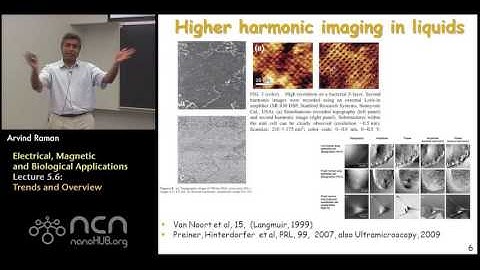 nanoHUB-U Fundamentals of AFM L5.6: Dynamic AFM - Trends and Overview