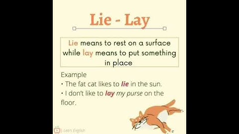 Learn English #english #easyenglish #kppsc #css #speakenglish #fpsc #etea #englishgrammar #viral