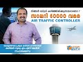 ARE YOU DEGREE HOLDER ? | AIR TRAFFIC CONTROLLER | CAREER GURU M.S JALIL