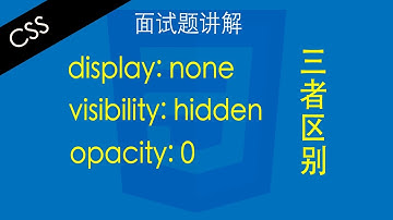 CSS display none visibility hidden opacity 0区别 - Web前端工程师面试题讲解