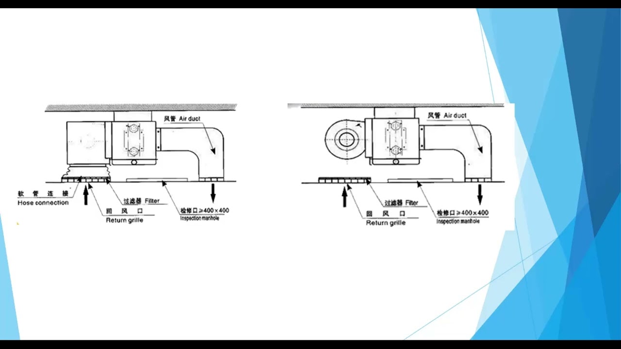 47.Part (3) - Air Distribution - FCU Selection