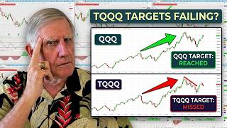 TQQQ Targets Failing? You're Using The Wrong Setup