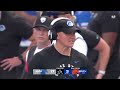 Memphis vs Boise State | FULL GAME HIGHLIGHTS | 9/12/26 | USA SPORTS