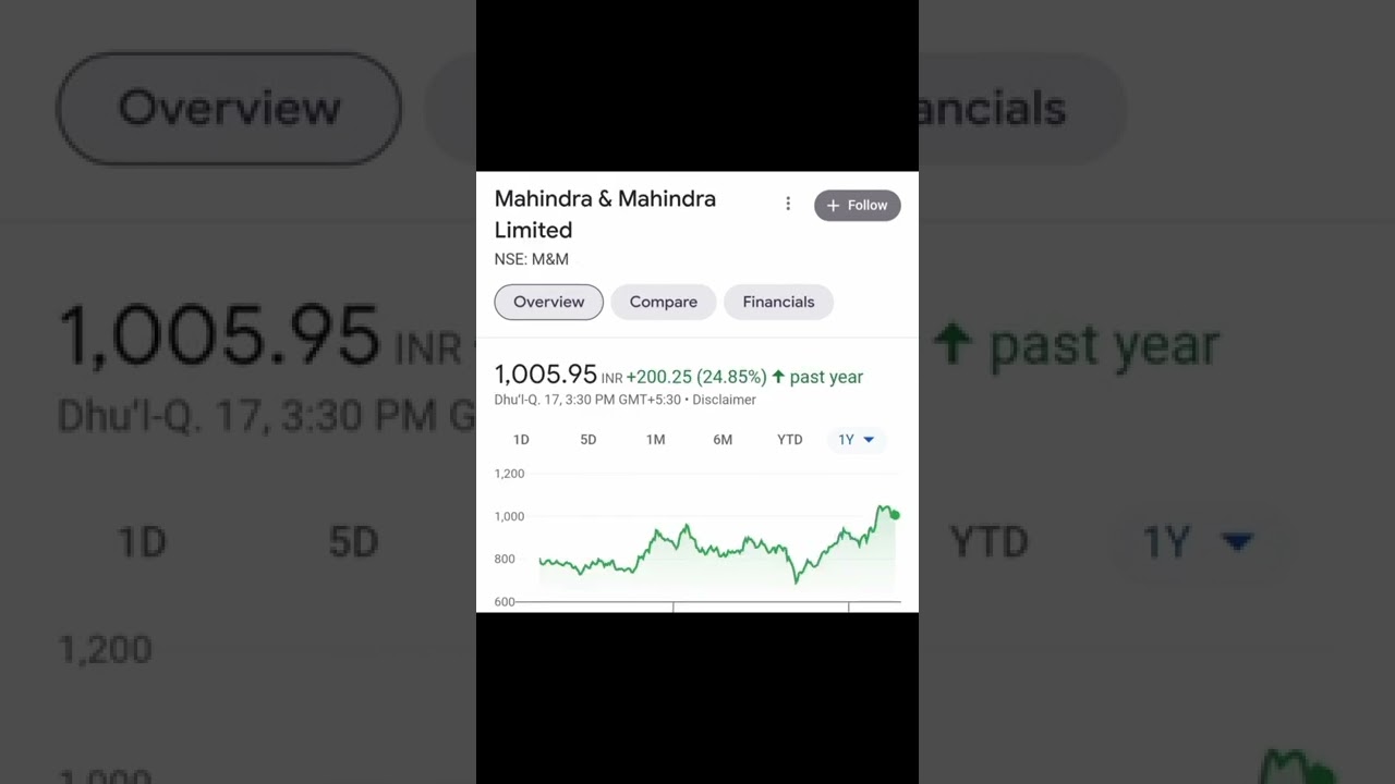 Top EV Stocks to buy now || 