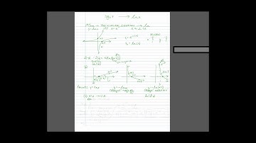 Section 6.4 Logarithmic Functions Part 2