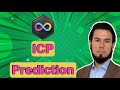 🟢 Internet Computer ICP Price Prediction MARCH 🟢 #internetcomputer #internetcomputerprice