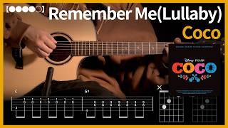 1317 Coco - Remember Me Lullaby Guitar tutorial TAB