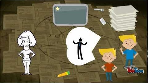 Logaritmos y exponentes