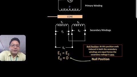 Linear Variable Differential Transformer (LVDT): with Animation