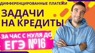 Экономические задачи на КРЕДИТЫ с дифференцированными платежами. С нуля до ЕГЭ 2024