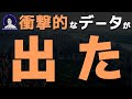 これが、今のアメリカです。