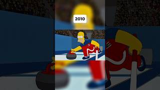 Simpsons Predictions That Came True (Part 15)#shorts