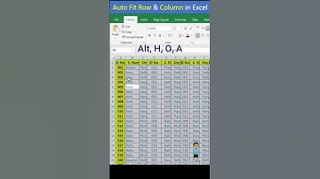 Excel Job Interview Questions AutoFit Row Column in Excel #excel #microsoftexcel #excel #shorts