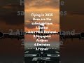 #aviation #airlines #travel #travelsafe