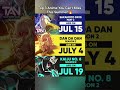 WHICH one Are you MOST EXCITED for?👀🔥#anime#trending#viralshorts#edit#otaku#ytshorts#explorepage#top