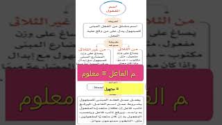 مراجعة لغة عربية | الصف الثالث الثانوي | نحو | اسم المفعول#shortsvideo