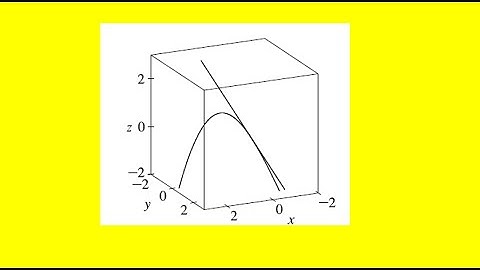 Find parametric equations for the tangent line to the curve