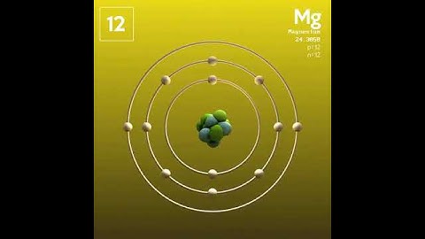 Structure Of Atom Class 9  Ch 4 👍👍👍