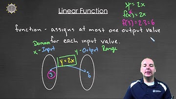 Intro to Linear Functions
