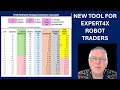 New Risk calculator for the Profit Retriever Type trading Robots now available. Learn about it.