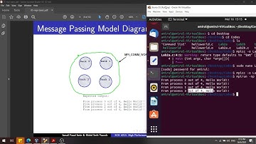 Tutorial  : Introduction To MPI Programming