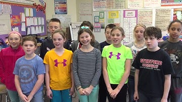 Metric Prefixes Song