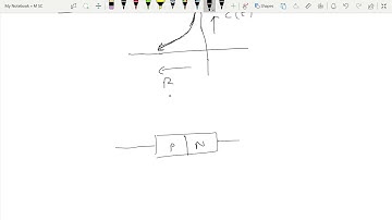 Parametric Devices Varactor Diode