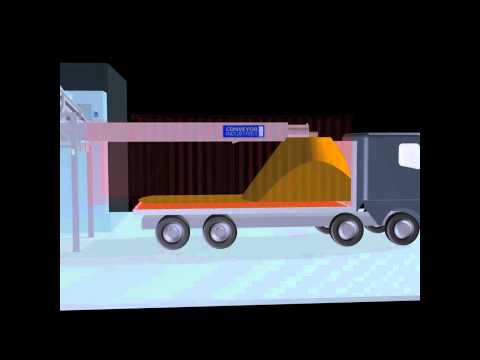 Dust Free Container Loading System by Conveyor Industries Ltd