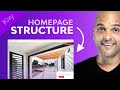 How To Structure A Website Homepage