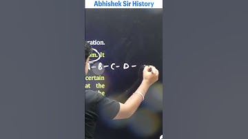 What is Pratitya Samutpada | Buddhism #upscpreparation - Abhishek Srivastava Sir #upsc