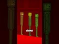 How to get the Red City in Melon Playground without mods? #mods #melonplaygroundupdate