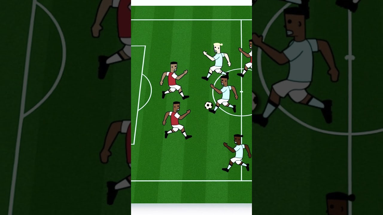 Erling Haaland's Goal Against Arsenal #footballshorts #premierleague  #manchestercity #arsenal