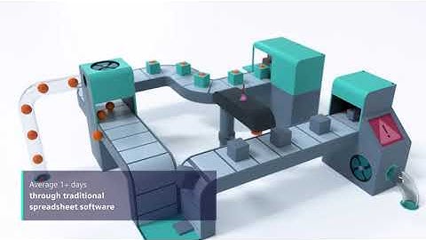 Production Scheduling Software | Siemens Opcenter APS