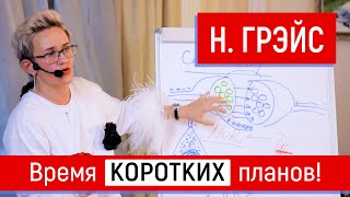 ВРЕМЯ КОРОТКИХ ПЛАНОВ НА 1 ДЕНЬ. КАК БЫСТРО УЛУЧШИТЬ СОСТАВ КРОВИ? 5 СПОСОБОВ. НАТАЛЬЯ ГРЭЙС #успех