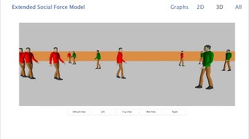 Extension of the Social Force Model in AnyLogic